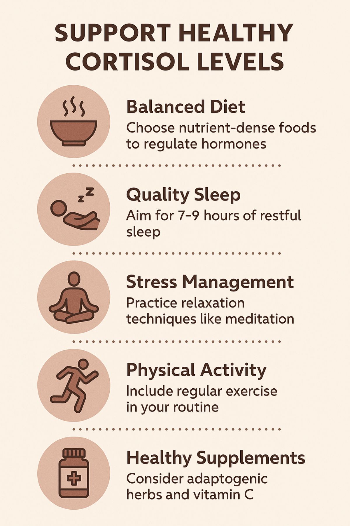 Cortisol and menopause-3