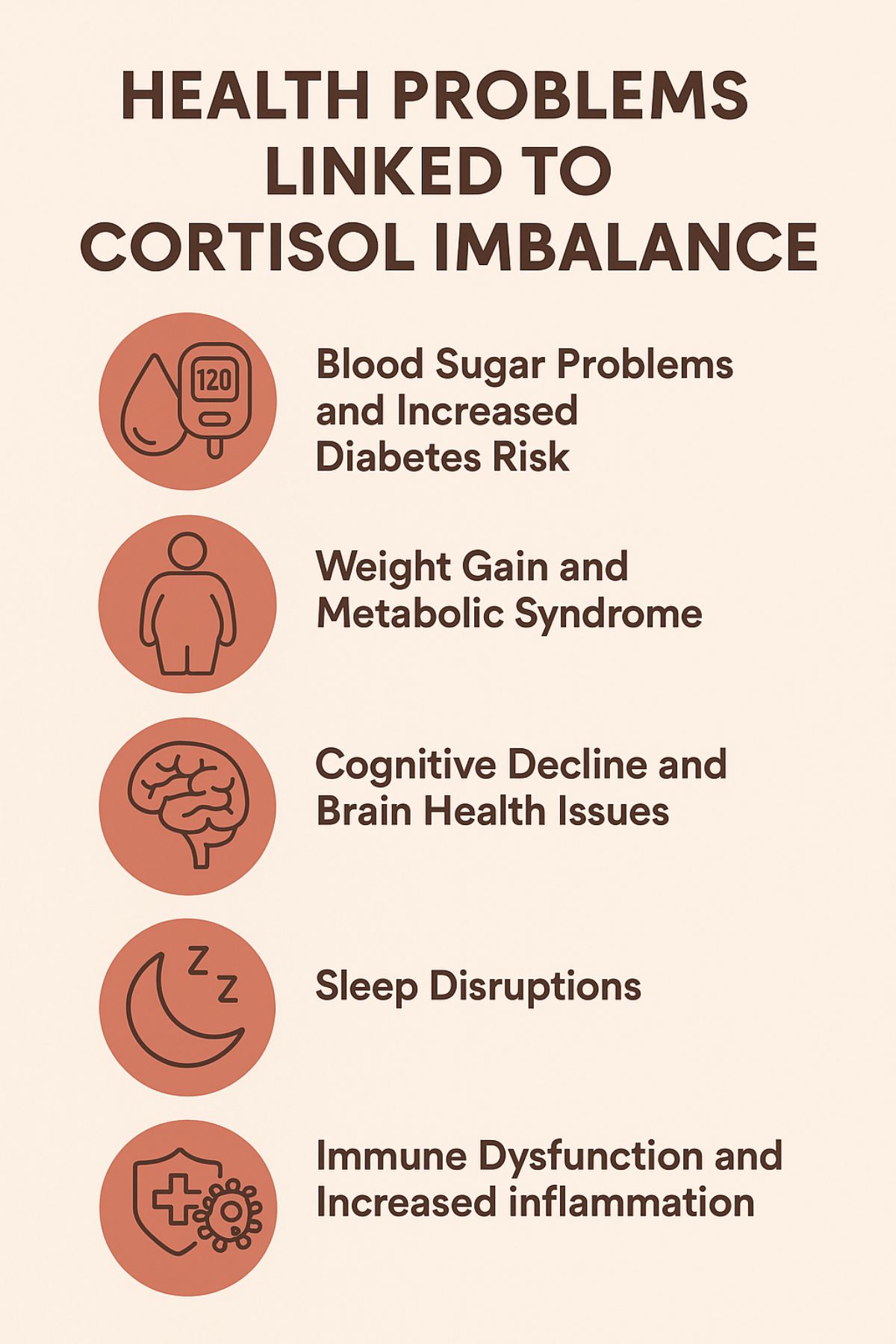 Cortisol imbalance and long term health problems.